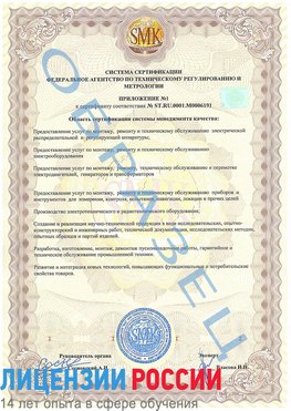 Образец сертификата соответствия (приложение) Чебаркуль Сертификат ISO 50001