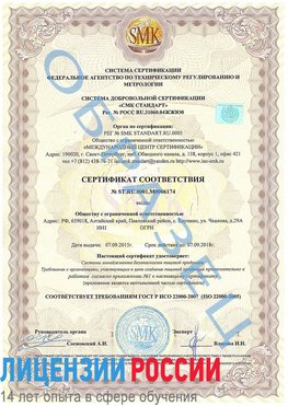 Образец сертификата соответствия Чебаркуль Сертификат ISO 22000