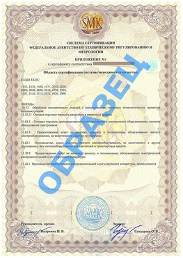 Приложение 1 Чебаркуль Сертификат ГОСТ РВ 0015-002
