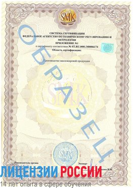 Образец сертификата соответствия (приложение) Чебаркуль Сертификат ISO 22000