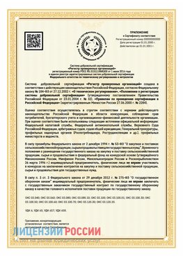 Приложение к сертификату для ИП Чебаркуль Сертификат СТО 03.080.02033720.1-2020